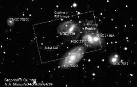 Группа галактик Квинтет Стефана