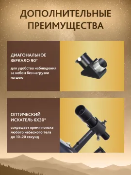 Телескоп Levenhuk New Skyline PLUS 80/900 EQ2, изображение 8
